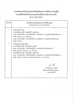TIS 證書